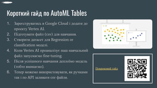 Короткий гайд по AutoML Tables
1. Зареєструватись в Google Cloud і додати до
проекту Vertex AI.
2. Підготувати файл (csv) для навчання.
3. Створити датасет для Regression or
classiﬁcation моделі.
4. Коли Vertex AI проаналізує наш навчальний
файл запускаємо ﬁne-tuning.
5. Після успішного навчання деплоїмо модель
(тобто вмикаємо).
6. Тепер можемо використовувати, як ручками
так і по API заливати csv файли.
Покроковий гайд
 