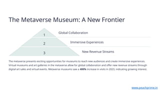 The Future of Museums Transforming Visitor Experience with Technology ...