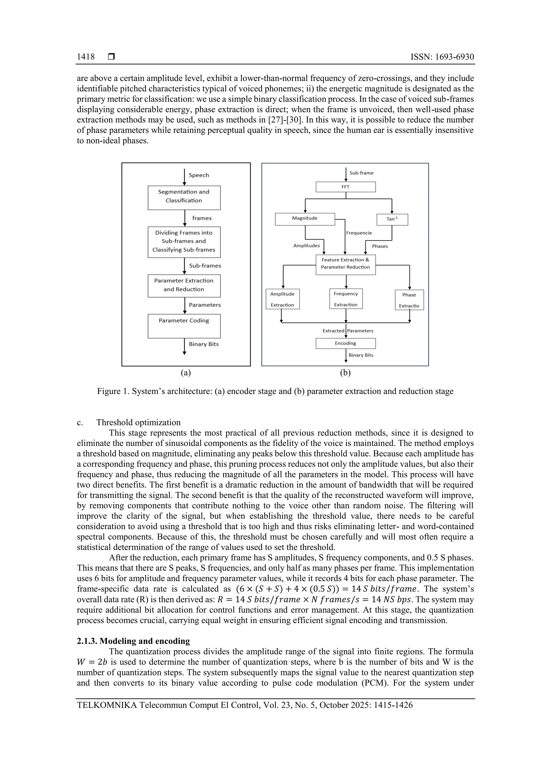  ISSN: 1693-6930
TELKOMNIKA Telecommun Comput El Control, Vol. 23, No. 5, October 2025: 1415-1426
1418
are above a certain amplitude level, exhibit a lower-than-normal frequency of zero-crossings, and they include
identifiable pitched characteristics typical of voiced phonemes; ii) the energetic magnitude is designated as the
primary metric for classification: we use a simple binary classification process. In the case of voiced sub-frames
displaying considerable energy, phase extraction is direct; when the frame is unvoiced, then well-used phase
extraction methods may be used, such as methods in [27]-[30]. In this way, it is possible to reduce the number
of phase parameters while retaining perceptual quality in speech, since the human ear is essentially insensitive
to non-ideal phases.
(a) (b)
Figure 1. System’s architecture: (a) encoder stage and (b) parameter extraction and reduction stage
c. Threshold optimization
This stage represents the most practical of all previous reduction methods, since it is designed to
eliminate the number of sinusoidal components as the fidelity of the voice is maintained. The method employs
a threshold based on magnitude, eliminating any peaks below this threshold value. Because each amplitude has
a corresponding frequency and phase, this pruning process reduces not only the amplitude values, but also their
frequency and phase, thus reducing the magnitude of all the parameters in the model. This process will have
two direct benefits. The first benefit is a dramatic reduction in the amount of bandwidth that will be required
for transmitting the signal. The second benefit is that the quality of the reconstructed waveform will improve,
by removing components that contribute nothing to the voice other than random noise. The filtering will
improve the clarity of the signal, but when establishing the threshold value, there needs to be careful
consideration to avoid using a threshold that is too high and thus risks eliminating letter- and word-contained
spectral components. Because of this, the threshold must be chosen carefully and will most often require a
statistical determination of the range of values used to set the threshold.
After the reduction, each primary frame has S amplitudes, S frequency components, and 0.5 S phases.
This means that there are S peaks, S frequencies, and only half as many phases per frame. This implementation
uses 6 bits for amplitude and frequency parameter values, while it records 4 bits for each phase parameter. The
frame-specific data rate is calculated as (6 × (𝑆 + 𝑆) + 4 × (0.5 𝑆)) = 14 𝑆 𝑏𝑖𝑡𝑠/𝑓𝑟𝑎𝑚𝑒. The system’s
overall data rate (R) is then derived as: 𝑅 = 14 𝑆 𝑏𝑖𝑡𝑠/𝑓𝑟𝑎𝑚𝑒 × 𝑁 𝑓𝑟𝑎𝑚𝑒𝑠/𝑠 = 14 𝑁𝑆 𝑏𝑝𝑠. The system may
require additional bit allocation for control functions and error management. At this stage, the quantization
process becomes crucial, carrying equal weight in ensuring efficient signal encoding and transmission.
2.1.3. Modeling and encoding
The quantization process divides the amplitude range of the signal into finite regions. The formula
𝑊 = 2𝑏 is used to determine the number of quantization steps, where b is the number of bits and W is the
number of quantization steps. The system subsequently maps the signal value to the nearest quantization step
and then converts to its binary value according to pulse code modulation (PCM). For the system under
 