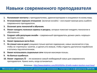 Навыки современного преподавателя
1. Налаживают контакты с преподавателями, администраторами и учащимися по всему миру.
2. Устанавливают хорошие отношения (включая онлайн) – они играют важную роль в работе
современного преподавателя.
3. Осознают роль технологий в обучении.
4. Умеют находить полезные сервисы и ресурсы, которые помогают внедрять технологии в
образование.
5. Создают себе репутацию онлайн – современный преподаватель должен уметь «хорошо»
выглядеть онлайн.
6. Умеют правильно вести блог.
7. Не спешат или не дают учащимся только краткое содержание, навык заключается в том,
чтобы не «протянуть» занятие, а сделать его живым, чтобы студенты достаточно поработали
и остались под впечатлением.
8. Умеют использовать социальные сети получая максимум пользы.
9. Не бояться ошибиться.
10. Умеют отдохнуть  - это возможно самый необходимый навык для современного
преподавателя. Нужно знать, когда остановиться.
Источник - http://www.edudemic.com/2013/03/the-10-skills-modern-teachers-must-have/
 