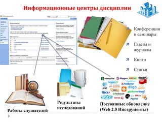 Информационные центры дисциплин


                                                Конференции
                                                 и семинары

                                                Газеты и
                                                 журналы

                                                Книги

                                                Статьи




                    Результаты     Постоянные обновление
                    исследований   (Web 2.0 Инструменты)
Работы слушателей
 