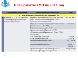 План работы УМО на 2011 год
     Стратегические направления               Организационные мероприятия                   Срок

                       1. Участие в реформировании системы образования РФ
1. Внедрение ФГОСов 3-го поколения; Разработка примерных образовательных программ,     до 1 мая 2011 г.
   Участие в формировании перечня    учебных планов, типовых программ учебных
   направлений подготовки            дисциплин, размещение на сайте
                                     Обсуждение законопроектов, нормативных актов на     постоянно
                                     форумах, блогах, сайте УМО
                                     Подготовка предложений от УМО
                                     Проведение заседаний Президиума УМО.
                                     (Обновления состава Президиума и Совета УМО)
                                     - Статистика
                                     - Антикризисное управление                          21 апреля
                                     - Прикладная информатика                            22 апреля
                                     Заседание УМО по направлению ПИ                    26-27 апреля

                                      Заседание УМО расширенное                           ноябрь –
                                                                                           декабрь
                                      Организация круглых столов по актуальным         октябрь-ноябрь
                                      проблемам реформирования образования
 