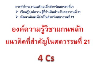 การทาโครงงานเตรียมเด็กสาหรับศตรรษที่ 21
    เรียนรู้องค์ความรู้ที่จาเป็ นสาหรับศตวรรษที่ 21
    พัฒนาทักษะที่จาเป็ นสาหรับศตวรรษที่ 21


  องค์ความรู้วิชาแกนหลัก
แนวคิดที่สาคัญในศตวรรษที่ 21
 