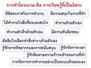 การทาโครงงาน คือ การเรียนรูที่เป็ นอิสระ
                          ้
 