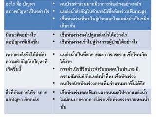 อะไร คือ ปั ญหา         • คนป่ วยจานวนมากมีอาการท้ องร่ วงอย่ างหนัก
สภาพปั ญหาเป็ นอย่ างไร • แหล่ งนาสาคัญในอาเภอมีเชือท้ องร่ วงปริมาณสูง
                                   ้                       ้
                        • เชือท้ องร่ วงที่พบในผู้ป่วยและในแหล่ งนาเป็ นชนิด
                             ้                                           ้
                          เดียวกัน
มีแนวคิดอย่ างไร        • เชือท้ องร่ วงลงไปสู่แหล่ งนาได้ อย่ างไร
                               ้                        ้
ต่ อปั ญหาที่เกิดขึน
                   ้    • เชือท้ องร่ วงเข้ าไปสู่ร่างกายผู้ป่วยได้ อย่ างไร
                                 ้

เพราะอะไรจึงให้ ลาดับ • แหล่ งนาเป็ นที่สาธารณะ การกระจายเชือโรคเกิด
                                    ้                                ้
ความสาคัญกับปั ญหาที่      ได้ ง่าย
เกิดขึนนี ้
        ้                • การดาเนินชีวตประจาวันของคนในอาเภอ มี
                                          ิ
                           ความสัมพันธ์ กับแหล่ งนาที่พบเชือท้ องร่ วง
                                                    ้         ้
                         • คนป่ วยโรคท้ องร่ วงอาจเพิ่มจานวนมากขึนได้ อีก
                                                                       ้
สิ่งที่ต้องการได้ จากการ • เชือท้ องร่ วงลดปริมาณลงจนหมดไปจากแหล่ งนา
                               ้                                            ้
แก้ ปัญหา คืออะไร        • ไม่ มีคนป่ วยจากการได้ รับเชือท้ องร่ วงจากแหล่ งนา
                                                        ้                     ้
                           นัน
                             ้
 