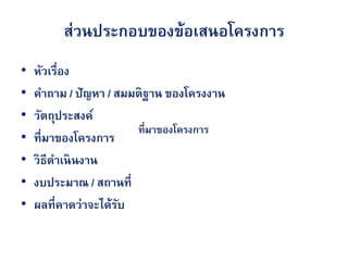 ส่วนประกอบของข้อเสนอโครงการ
•   หัวเรื่อง
•   คาถาม / ปัญหา / สมมติฐาน ของโครงงาน
•   วัตถุประสงค์
                       ที่มาของโครงการ
•   ที่มาของโครงการ
•   วิธีดาเนินงาน
•   งบประมาณ / สถานที่
•   ผลที่คาดว่าจะได้รบ
                     ั
 