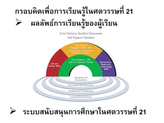 กรอบคิดเพื่อการเรียนรู้ในศตวรรษที่ 21
  ผลลัพธ์การเรียนรู้ของผูเรียน
                            ้




 ระบบสนับสนุนการศึกษาในศตวรรษที่ 21
 
