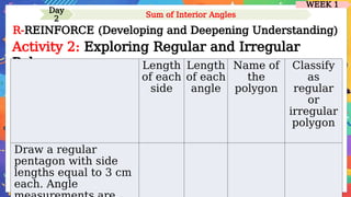 Comprehensive Introduction to Regular and Irregular Polygons with ...