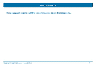 8ТЕНДЕНЦИИ НЕДЕЛИ (28 июня - 4 июля 2017 г.)
На прошедшей неделе в ЦМОМ не поступило ни одной благодарности.
БЛАГОДАРНОСТИ
 