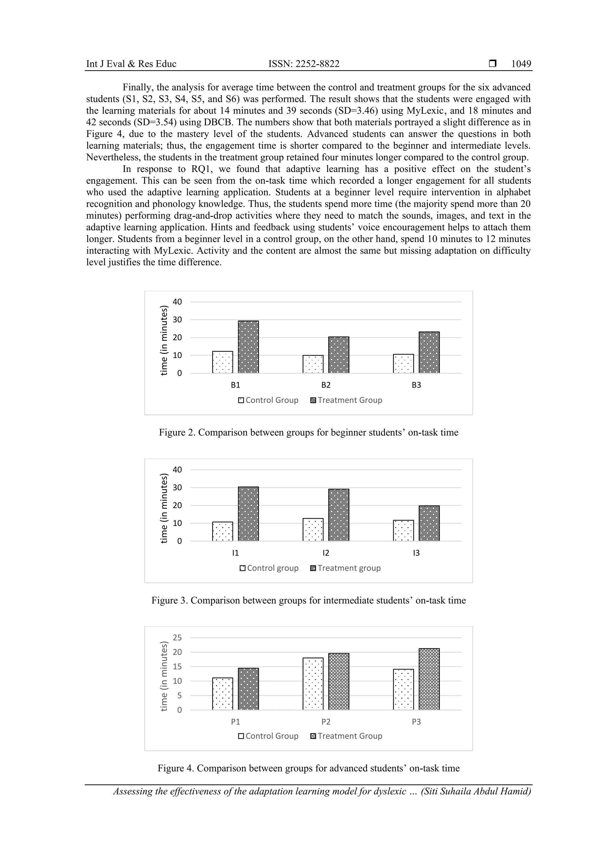 Assessing the effectiveness of the adaptation learning model for ...