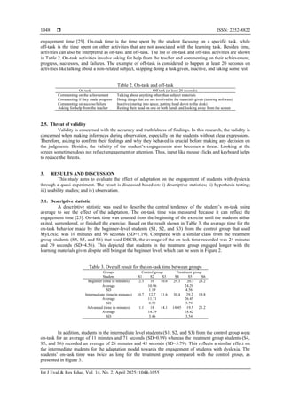 Assessing the effectiveness of the adaptation learning model for ...