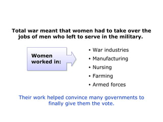 Their work helped convince many governments to
finally give them the vote.
Total war meant that women had to take over the
jobs of men who left to serve in the military.
• War industries
• Manufacturing
• Nursing
• Farming
• Armed forces
Women
worked in:
 