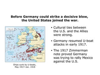 Before Germany could strike a decisive blow,
the United States joined the war.
• Cultural ties between
the U.S. and the Allies
were strong.
• Germany resumed U-boat
attacks in early 1917.
• The 1917 Zimmerman
note proved Germany
was trying to rally Mexico
against the U.S.
Ships sunk by U-boats,
May 1917–Jan. 1918
 