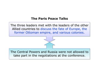 The three leaders met with the leaders of the other
Allied countries to discuss the fate of Europe, the
former Ottoman empire, and various colonies.
The Paris Peace Talks
The Central Powers and Russia were not allowed to
take part in the negotiations at the conference.
 