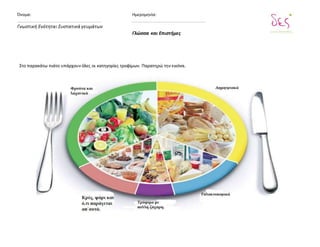 Όνομα:
Γνωστική Ενότητα: Συστατικά γευμάτων
Ημερομηνία:
Γλώσσα και Επιστήμες
Στο παρακάτω πιάτο υπάρχουν όλες οι κατηγορίες τροφίμων. Παρατηρώ την εικόνα.
 