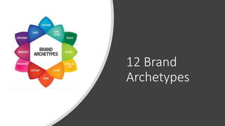 12 Brand Archetypes | PPTX