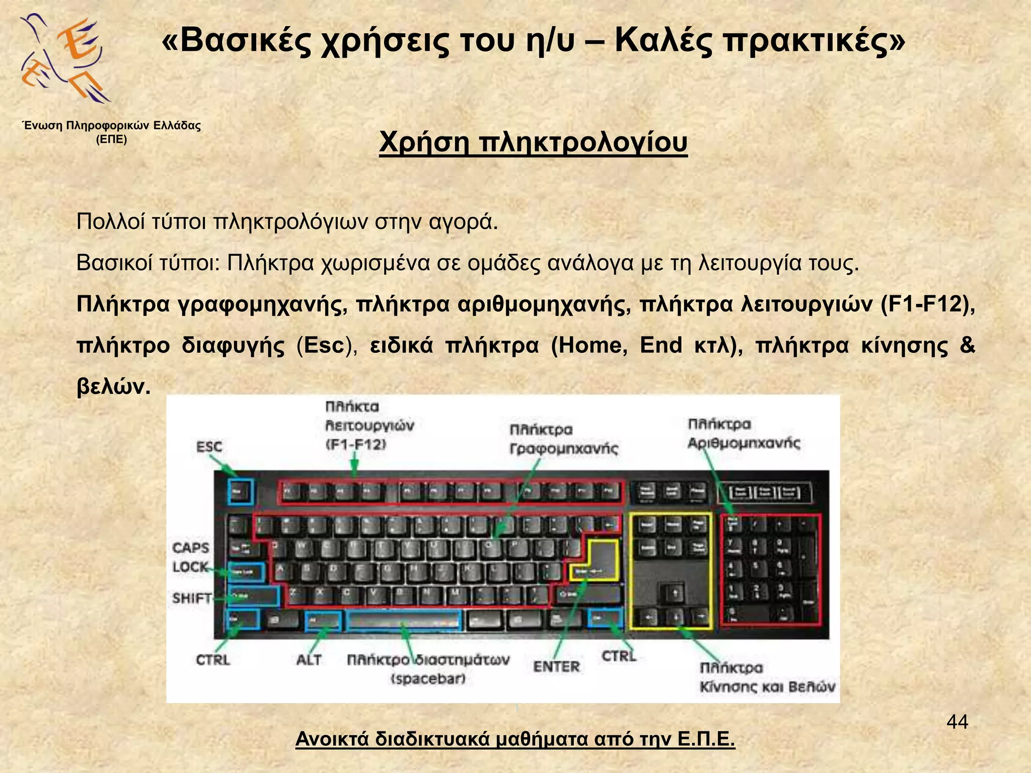 44
«Βασικές χρήσεις του η/υ – Καλές πρακτικές»
Ανοικτά διαδικτυακά μαθήματα από την Ε.Π.Ε.
Χρήση πληκτρολογίου
Ένωση Πληροφορικών Ελλάδας
(ΕΠΕ)
Πολλοί τύποι πληκτρολόγιων στην αγορά.
Βασικοί τύποι: Πλήκτρα χωρισμένα σε ομάδες ανάλογα με τη λειτουργία τους.
Πλήκτρα γραφομηχανής, πλήκτρα αριθμομηχανής, πλήκτρα λειτουργιών (F1-F12),
πλήκτρο διαφυγής (Esc), ειδικά πλήκτρα (Home, End κτλ), πλήκτρα κίνησης &
βελών.
 