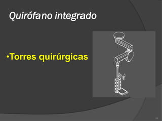 Quirófano integrado


•Torres quirúrgicas




                      10
 