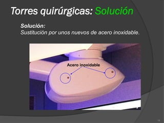 Torres quirúrgicas: Solución
  Solución:
  Sustitución por unos nuevos de acero inoxidable.




                    Acero inoxidable




                                                     18
 
