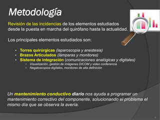 Metodología
Revisión de las incidencias de los elementos estudiados
desde la puesta en marcha del quirófano hasta la actualidad.

Los principales elementos estudiados son:

   • Torres quirúrgicas (laparoscopia y anestesia)
   • Brazos Articulados (lámparas y monitores)
   • Sistema de integración (comunicaciones analógicas y digitales)
        •   Visualización, gestión de imágenes DICOM y video conferencia
        •   Negatoscopios digitales, monitores de alta definición




Un mantenimiento conductivo diario nos ayuda a programar un
mantenimiento correctivo del componente, solucionando el problema el
mismo día que se observa la avería.

                                                                           6
 