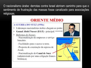 O nacionalismo árabe: derrotas contra Israel abriram caminho para que o
sentimento de frustração das massas fosse canalizado para associações
religiosas.
 