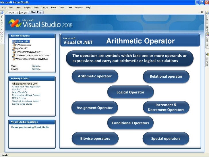 26.Arithmetic Operator