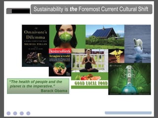 Sustainability is  the  Foremost Current Cultural Shift 