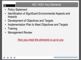 Policy Statement  Identification of Significant Environmental Aspects and Impacts Development of Objectives and Targets Implementation Plan to Meet Objectives and Targets Training Management Review How you meet the elements is up to you ISO 14001 Key Elements 