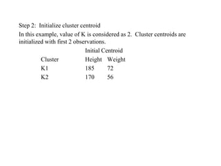 Step 2: Initialize cluster centroid
In this example, value of K is considered as 2. Cluster centroids are
initialized with first 2 observations.
Initial Centroid
Cluster Height Weight
K1 185 72
K2 170 56
 