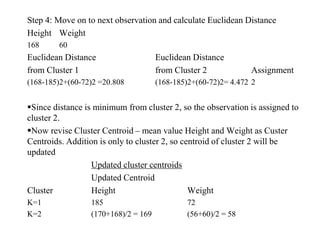 Step 4: Move on to next observation and calculate Euclidean Distance
Height Weight
168 60
Euclidean Distance Euclidean Distance
from Cluster 1 from Cluster 2 Assignment
(168-185)2+(60-72)2 =20.808 (168-185)2+(60-72)2= 4.472 2
Since distance is minimum from cluster 2, so the observation is assigned to
cluster 2.
Now revise Cluster Centroid – mean value Height and Weight as Custer
Centroids. Addition is only to cluster 2, so centroid of cluster 2 will be
updated
Updated cluster centroids
Updated Centroid
Cluster Height Weight
K=1 185 72
K=2 (170+168)/2 = 169 (56+60)/2 = 58
 