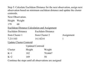 Step 5: Calculate Euclidean Distance for the next observation, assign next
observation based on minimum euclidean distance and update the cluster
centroids.
Next Observation.
Height Weight
179 68
Euclidean Distance Calculation and Assignment
Euclidain Distance Euclidain Distance
from Cluster 1 from Cluster 2 Assignment
7.211103 14.14214 1
Update Cluster Centroid
Updated Centroid
Cluster Height Weight
K=1 182 70.6667
K=2 169 58
Continue the steps until all observations are assigned
 