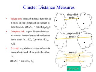 single link
(min)
complete link
(max)
average
Cluster Distance Measures
• Single link: smallest distance between an
element in one cluster and an element in
the other, i.e., d(Ci, Cj) = min{d(xip, xjq)}
• Complete link: largest distance between
an element in one cluster and an element
in the other, i.e., d(Ci, Cj) = max{d(xip,
xjq)}
• Average: avg distance between elements
in one cluster and elements in the other,
i.e.,
d(Ci, Cj) = avg{d(xip, xjq)
d(C, C)=0
 
