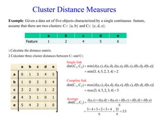 Cluster Distance Measures
Example: Given a data set of five objects characterized by a single continuous feature,
assume that there are two clusters: C1: {a, b} and C2: {c, d, e}.
1.Calculate the distance matrix.
2.Calculate three cluster distances between C1 and C2.
a b c d e
Feature 1 2 4 5 6
a b c d e
a 0 1 3 4 5
b 1 0 2 3 4
c 3 2 0 1 2
d 4 3 1 0 1
e 5 4 2 1 0
Single link
Complete link
Average
2
4}
3,
2,
5,
4,
min{3,
e)}
(b,
d),
(b,
c),
(b,
e),
(a,
d),
a,
(
,
c)
a,
(
min{
)
C
,
C
(
dist 2
1


 d
d
d
d
d
d
5
4}
3,
2,
5,
4,
max{3,
e)}
(b,
d),
(b,
c),
(b,
e),
(a,
d),
a,
(
,
c)
a,
(
max{
)
C
,
dist(C 2
1


 d
d
d
d
d
d
5
.
3
6
21
6
4
3
2
5
4
3
6
e)
(b,
d)
(b,
c)
(b,
e)
(a,
d)
a,
(
c)
a,
(
)
C
,
dist(C 2
1














d
d
d
d
d
d
 