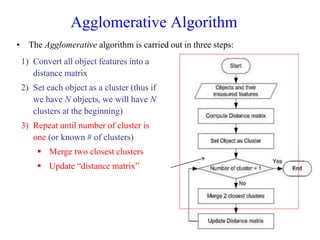 Agglomerative Algorithm
• The Agglomerative algorithm is carried out in three steps:
1) Convert all object features into a
distance matrix
2) Set each object as a cluster (thus if
we have N objects, we will have N
clusters at the beginning)
3) Repeat until number of cluster is
one (or known # of clusters)
 Merge two closest clusters
 Update “distance matrix”
 
