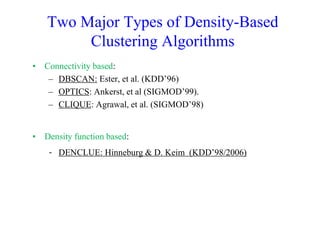 Two Major Types of Density-Based
Clustering Algorithms
• Connectivity based:
– DBSCAN: Ester, et al. (KDD’96)
– OPTICS: Ankerst, et al (SIGMOD’99).
– CLIQUE: Agrawal, et al. (SIGMOD’98)
• Density function based:
- DENCLUE: Hinneburg & D. Keim (KDD’98/2006)
 