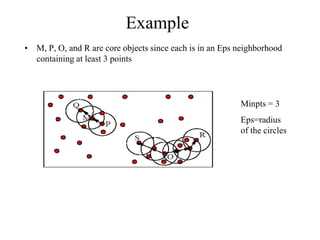 Example
• M, P, O, and R are core objects since each is in an Eps neighborhood
containing at least 3 points
Minpts = 3
Eps=radius
of the circles
 