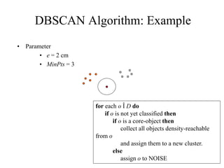 DBSCAN Algorithm: Example
• Parameter
• e = 2 cm
• MinPts = 3
for each o Î D do
if o is not yet classified then
if o is a core-object then
collect all objects density-reachable
from o
and assign them to a new cluster.
else
assign o to NOISE
 