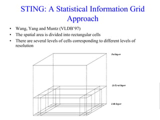 STING: A Statistical Information Grid
Approach
• Wang, Yang and Muntz (VLDB’97)
• The spatial area is divided into rectangular cells
• There are several levels of cells corresponding to different levels of
resolution
 