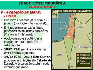 5 - A CRIAÇÃO DE ISRAEL (1948): Massacres nazistas para com os judeus (comoção internacional).  Enfraquecimento das antigas potências colonialistas européias (França e Inglaterra).  Apoio das novas potências à criação de Israel (posição estratégica).  1947:  ONU partilha a Palestina entre árabes e judeus.  14/5/1948:   David Ben Gurion  proclama a  criação do Estado de Israel . A área de Jerusalém seria internacionalizada. 