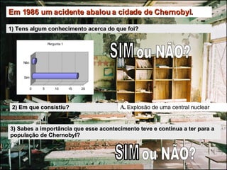 SIM ou NÃO? SIM ou NÃO? SIM ou NÃO? Em 1986 um acidente abalou a cidade de Chernobyl. 1) Tens algum conhecimento acerca do que foi? 2) Em que consistiu? 3) Sabes a importância que esse acontecimento teve e continua a ter para a população de Chernobyl? A.  Explosão de uma central nuclear 