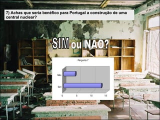 SIM ou NÃO? 7) Achas que seria benéfico para Portugal a construção de uma central nuclear? 