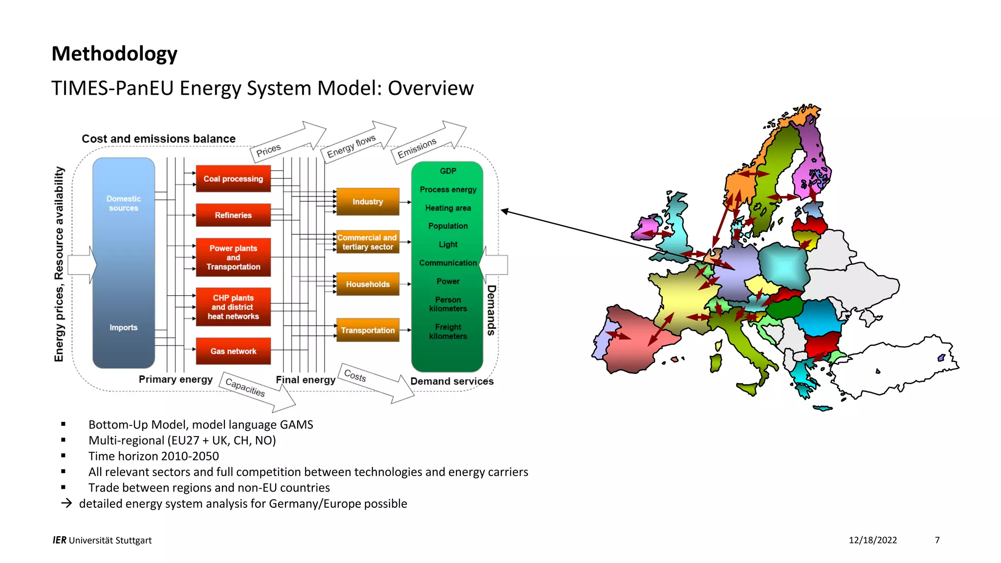 Modelling challenges for Hydrogen and Synfuel pathways in Europe | PDF
