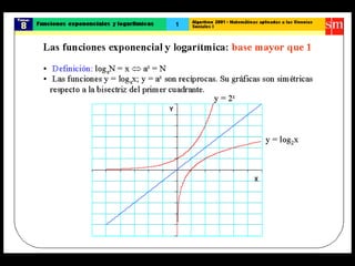 26. funciones exponenciales y logaritmicas