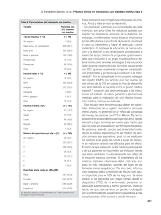 G. Fanghänel Salmón, et al.: práctica clínica en mexicanos con diabetes mellitus tipo 2


                                                                                Estos fenómenos son compartidos entre países de Amé-
Tabla 4. Características del tratamiento con insulina
                                                                                rica, África y Asia en vías de desarrollo.
   Variable                                               pacientes con            Sin educación y atención a las necesidades de cada
                                                          DT2 tratados
                                                                                individuo, son poco útiles los esfuerzos globales por
                                                           con insulina
                                                                                mejorar los desenlaces adversos de la diabetes. Sin
   Tipo de insulina, n (%)                                    n = 766           embargo, la enfermedad reviste especial importancia
   Sin registro                                                 3 (0.4)         por las dificultades que enfrenta el paciente para llevar
   Basal sola o en combinación                               629 (82.1)
                                                                                a cabo su tratamiento y lograr el adecuado control
                                                                                metabólico. El promover la educación, la buena nutri-
   Basal sola                                                525 (68.5)
                                                                                ción y la atención a las necesidades psicosociales a
   Basal + prandial                                          104 (13.6)         través del apoyo directo de programas gubernamen-
   Prandial sola                                              15 (1.9)          tales que involucren a un grupo multidisciplinario de-
                                                                                berá formar parte de estas estrategias. Esta educación
   Premezclas                                                 80 (10.4)
                                                                                debe alcanzar idealmente a los familiares de pacientes
   Otras                                                      39 (5.0)          con DT2, quienes usualmente comparten característi-
   Insulina basal, n (%)                                      n = 662           cas ambientales y genéticas que conducen a la enfer-
                                                                                medad21. Por lo demostrado en los propios hallazgos
   Sin registro                                               18 (2.7)
                                                                                del registro IDMPS, los factores que dan cuenta del
   NPH                                                       353 (53.3)         mal control de la DT2 en países en vías de desarrollo
   Glargina                                                  272 (35.5)         son tanto debidos al paciente como al propio médico
   Ultralenta                                                   4 (0.6)
                                                                                tratante6,7, situación que debe preocupar a las institu-
                                                                                ciones educativas, de salud, gobierno y asociaciones
   NPH + glargina                                               5 (0.7)
                                                                                médicas, para la realización de una efectiva educa-
   Otras                                                      10 (1.5)          ción médica continua en diabetes.
   Insulina prandial, n (%)                                  (n = 151)             Este estudio tiene deficiencias que deben ser adver-
                                                                                tidas. Tratándose de un registro hospitalario, principal-
   Sin registro                                               23 (15.2)
                                                                                mente urbano, no pretende ser un reflejo de la realidad
   Aspart                                                     12 (7.9)          del manejo del paciente con DT2 en México. De hecho,
   Lispro                                                     65 (43.0)         posiblemente existan diferencias regionales en el tipo de
                                                                                atención y logro de metas en nuestro país, hecho que
   Regular                                                    46 (30.4)
                                                                                aquí no pudo ser analizado con la información recabada.
   Otras                                                        5 (3.3)         No podemos, además, concluir que la atención brinda-
   Número de inyecciones por día, n (%)                      (n = 766)          da por el médico especialista y la del médico de aten-
   Sin registro                                               26 (3.4)
                                                                                ción primaria sea equivalente, pues no se analizaron
                                                                                los cambios en el grado de control a través del tiempo,
   1                                                         350 (45.7)
                                                                                ni se realizaron análisis estratificados para tal efecto.
   2                                                         268 (34.9)         El hecho de que la elección de los médicos participantes
   3                                                          25 (3.3)          y de sus pacientes se haya hecho por invitación denota
                                                                                que estos resultados no necesariamente son reflejo de
   4                                                          78 (10.1)
                                                                                la situación nacional corriente. El desempeño de los
   5                                                          16 (2.1)          médicos tratantes idealmente debe realizarse con
   6                                                            3 (0.4)         base en más indicadores, además del logro de las
                                                                                llamadas metas terapéuticas. Por otro lado, informa-
   Dosis total diaria, media en UI/kg (DE)
                                                                                ción completa sobre la medición de HbA1c solo estu-
   Basal                                                    0.42 (0.23)         vo disponible para el 52% de los registros. Se debe
   Prandial                                                 0.43 (0.23)         aclarar si los pacientes con mayor tiempo desde el
   Basal + prandial                                         0.68 (0.29)
                                                                                diagnóstico (TDD) de la enfermedad presentan un
                                                                                adecuado automonitoreo y control glucémico, contra el
   Premezcla                                                0.52 (0.20)
                                                                                hecho de que precisamente un periodo prolongado
DE: desviación estándar; DT2: diabetes mellitus tipo 2; NPH: protamina neutra   con la enfermedad los puede hacer susceptibles a más
de Hagedorn (insulina intermedia).
                                                                                complicaciones, difícil control y uso de recursos.
                                                                                                                                            231
 