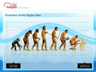 Feedback Solutions




Evolution of the Digital User




  The Good Old Days                   The Enlightened Age
    (1990 – 2000)                      (2004 to Present)
 