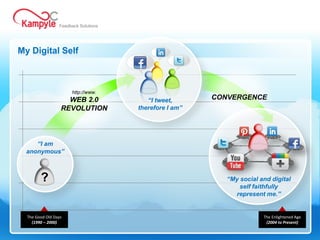 Feedback Solutions




My Digital Self



                      http://www.
                    WEB 2.0              “I tweet,      CONVERGENCE
                  REVOLUTION          therefore I am”




     “I am
  anonymous”



        ?                                                  “My social and digital
                                                               self faithfully
                                                             represent me.”


  The Good Old Days                                                    The Enlightened Age
    (1990 – 2000)                                                       (2004 to Present)
 