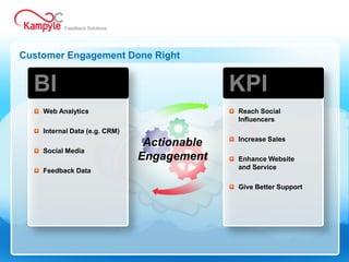 Feedback Solutions




Customer Engagement Done Right


  BI                                         KPI
    Web Analytics                            Reach Social
                                             Influencers
    Internal Data (e.g. CRM)
                                             Increase Sales
                                Actionable
    Social Media
                               Engagement    Enhance Website
                                             and Service
    Feedback Data

                                             Give Better Support
 