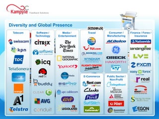 Feedback Solutions




Diversity and Global Presence
 Telecom         Software /        Media /        Travel      Consumer /       Finance / Forex /
                Technology      Entertainment                Manufacturing        Insurance




                                                E-Commerce   Public Sector /
                                                               Non-Profit
 