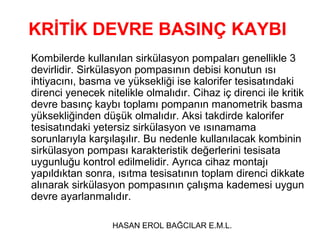 KRİTİK DEVRE BASINÇ KAYBI
Kombilerde kullanılan sirkülasyon pompaları genellikle 3
devirlidir. Sirkülasyon pompasının debisi konutun ısı
ihtiyacını, basma ve yüksekliği ise kalorifer tesisatındaki
direnci yenecek nitelikle olmalıdır. Cihaz iç direnci ile kritik
devre basınç kaybı toplamı pompanın manometrik basma
yüksekliğinden düşük olmalıdır. Aksi takdirde kalorifer
tesisatındaki yetersiz sirkülasyon ve ısınamama
sorunlarıyla karşılaşılır. Bu nedenle kullanılacak kombinin
sirkülasyon pompası karakteristik değerlerini tesisata
uygunluğu kontrol edilmelidir. Ayrıca cihaz montajı
yapıldıktan sonra, ısıtma tesisatının toplam direnci dikkate
alınarak sirkülasyon pompasının çalışma kademesi uygun
devre ayarlanmalıdır.

                   HASAN EROL BAĞCILAR E.M.L.
 