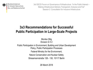 3x3 Recommendations for Successful
Public Participation in Large-Scale Projects
Monika Ollig
Division G II 2
Public Participation in Environment, Building and Urban Development
Policy, Public Participation Processes
Federal Ministry for the Environment,
Nature Conservation and Nuclear Safety
Stresemannstraße 128 - 130, 10117 Berlin
26 March 2018
3rd OECD Forum on Governance of Infrastructure: “In the Public Interest –
Making Infrastructure Delivery Transparent, Inclusive and Fair”
Session 2: Consultation for inclusive infrastructure
 